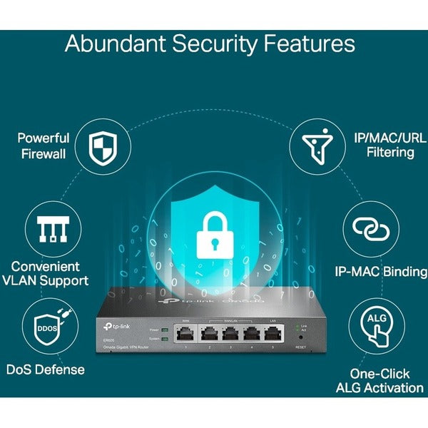 TP-Link ER605 - Multi-WAN Wired VPN Router - Limited Lifetime Warranty