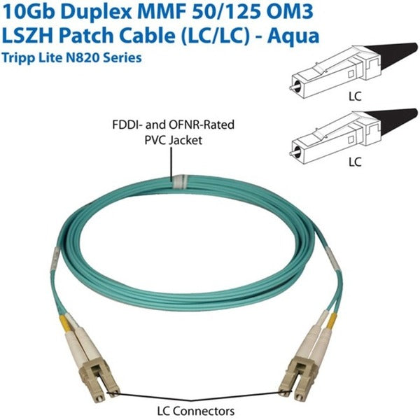 A pair of Tripp Lite 10Gb Duplex Multimode 50/125 OM3 fiber patch cables on a white background.
