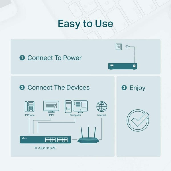 TP-Link TL-SG1016PE - 16-Port Gigabit Easy Smart PoE Switch with 8-Port PoE+ - Limited Lifetime Protection TP-Link TL-SG1016PE - 16-Port Gigabit Easy Smart PoE Switch with 8-Port PoE+ - Limited Lifetime Protection TP-Link TL-SG1016PE - 16-Port Gigabit Easy Smart PoE Switch with 8-Port PoE+ - Limited Lifetime Protection TP-Link TL-SG1016PE - 16