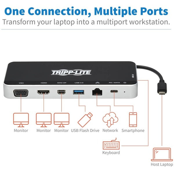 A Tripp Lite USB C Docking Station Hub Triple Display 4K HDMI VGA USB A/C Gbe with a usb port and a usb port.