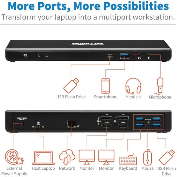 A black Tripp Lite USB C Dock Dual Display 5K 60Hz HDMI USB 3.2 Gen 1 USB-A/C Hub with two usb ports.