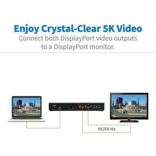 A black Tripp Lite USB C Dock Dual Display 5K 60Hz HDMI USB 3.2 Gen 1 USB-A/C Hub with two usb ports.