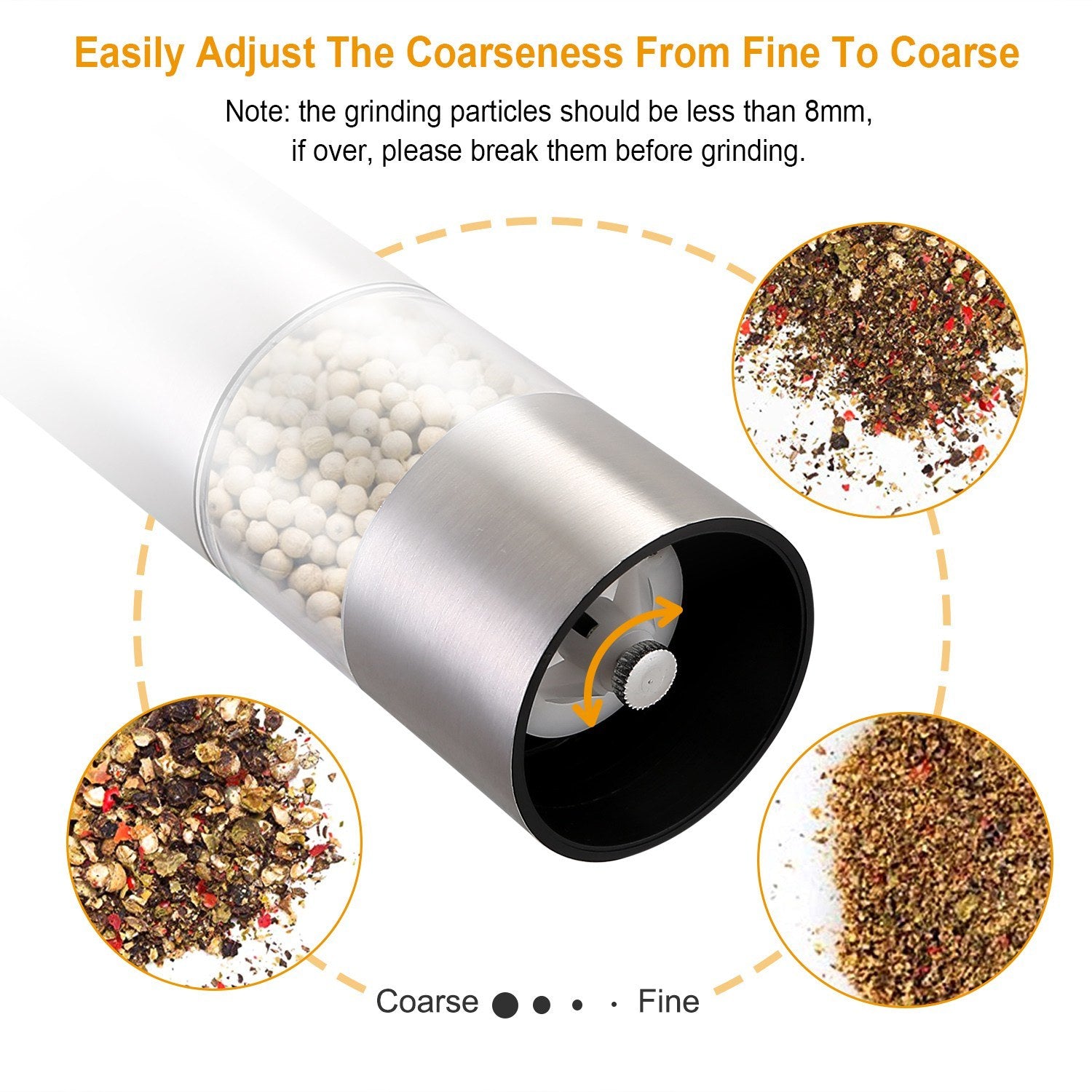 An Electric Salt Pepper Grinder with Light Adjustable Coarseness Stainless Steel Salt Pepper Shaker on a white background, offering convenient one-hand operation and saving time & energy.