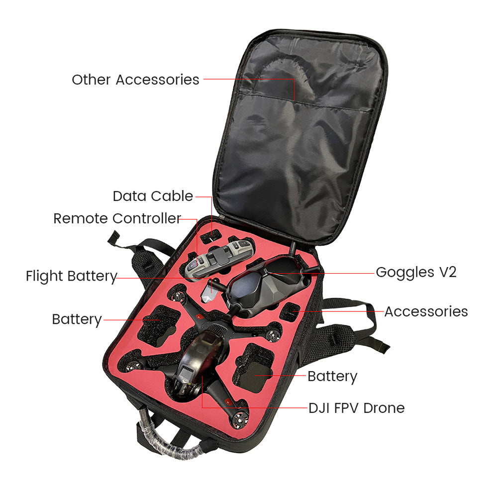 Backpack designed for For FPV Backpack Shoulder Bag Carrying Case Portable Waterproof Case for dji fpv bag drone backpack Combo Drone DJI Goggles Tool with compartments, shown closed, open with drone and goggles inside, and on a person's back.