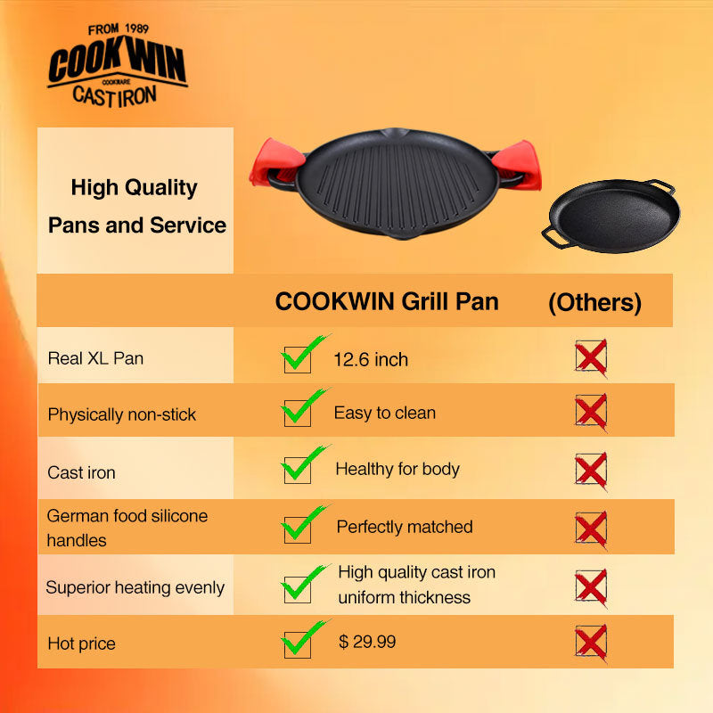 A high-quality Cast Iron Grill Pan 12.6 inch Pre-Seasoned Cast Iron Griddle Pan Dual Handles Cast Iron Skillets for BBQ Round Cast Iron Griddle for any Stove Top and all Cooking Tops with a durable spatula.