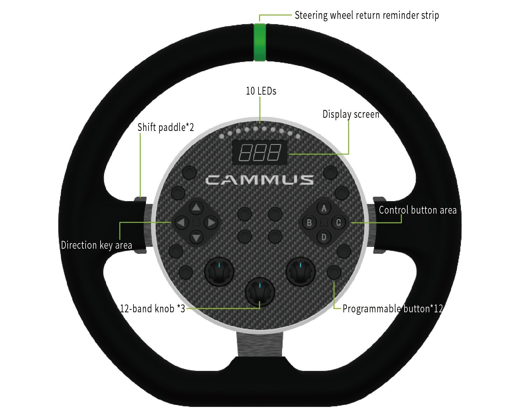 A CAMMUS C5 Direct Drive Base Racing Wheel For PC Games, featuring the word CAMMUS prominently displayed on its steering wheel.