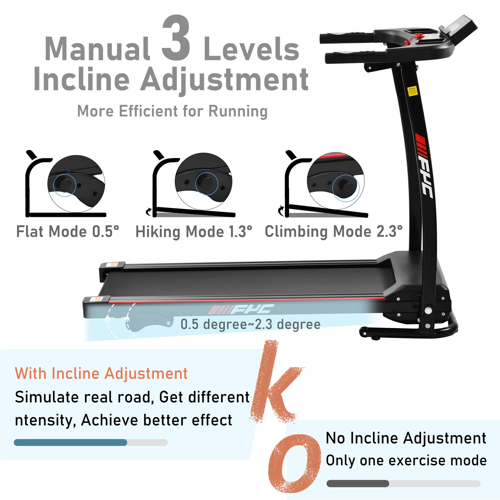 A woman standing next to a Folding Treadmill for Home Portable Electric Motorized Treadmill Running Exercise Machine Compact Treadmill for Home Gym Fitness Workout Jogging Walking.