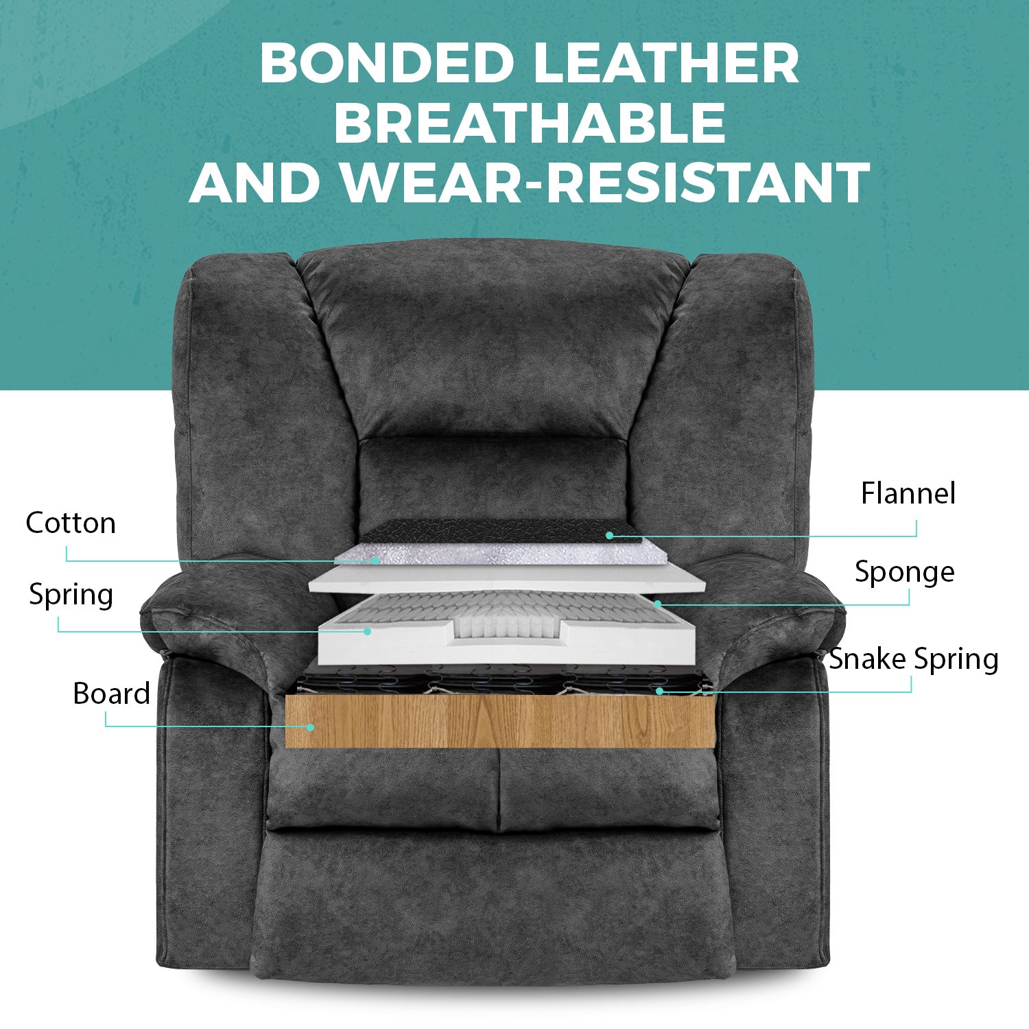 Oversized Recliner Chair Sofa with Massage and Heating.