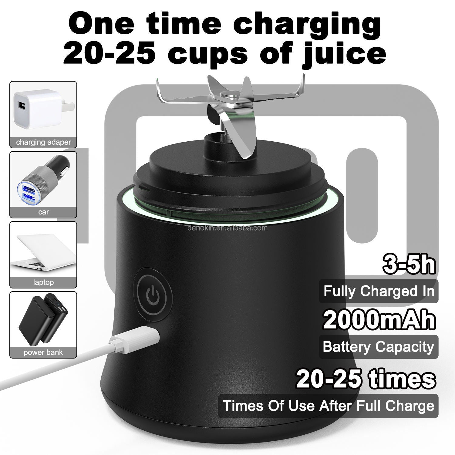 Transparent electric Dual-purpose Juicing Cup with a green base and lid, featuring stainless steel blades and a central blending shaft, along with an on/off button at the front.